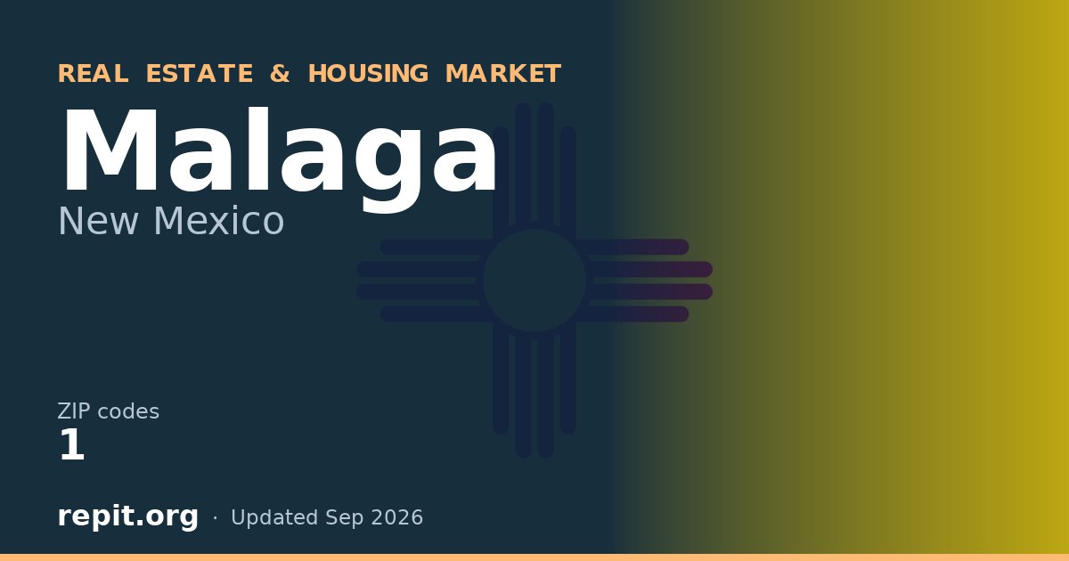 Malaga, NM real estate and housing market — 1 ZIP code