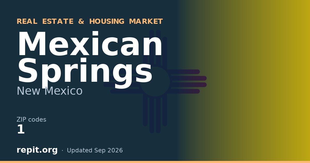 Mexican Springs, NM real estate and housing market — 1 ZIP code