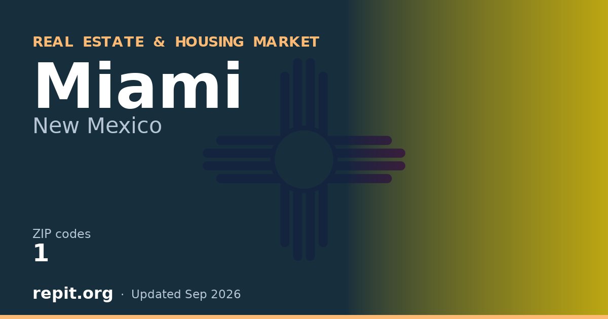Miami, NM real estate and housing market — 1 ZIP code