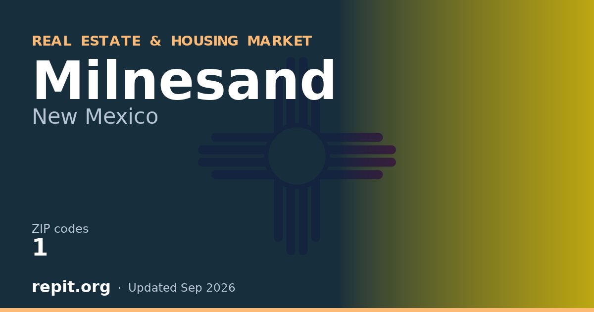 Milnesand, NM real estate and housing market — 1 ZIP code