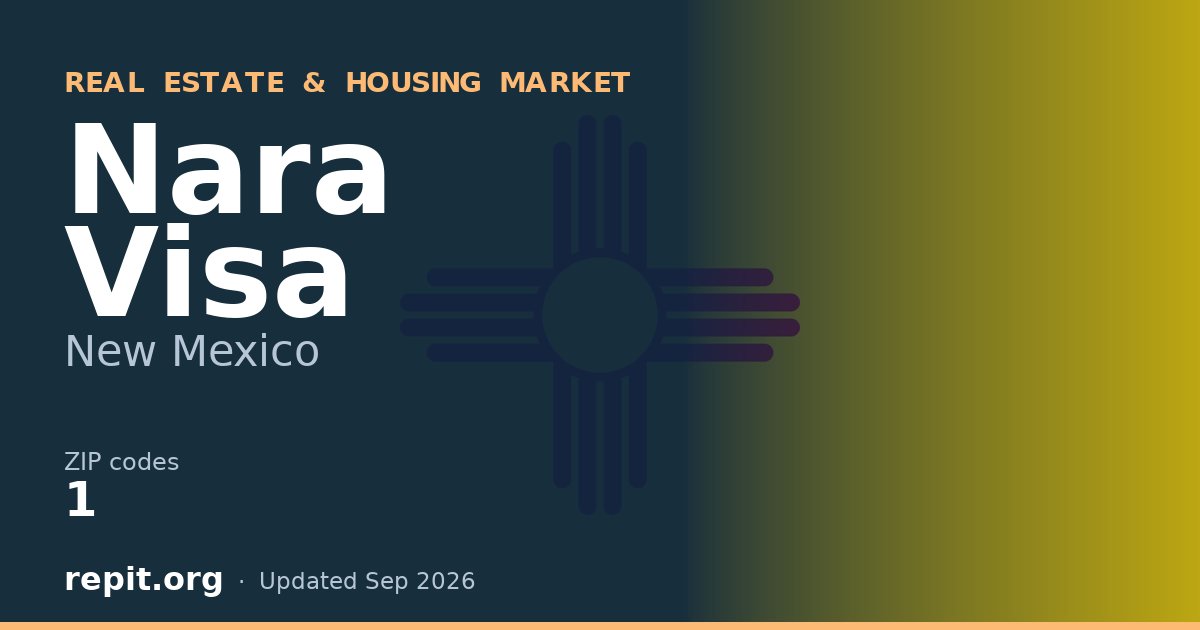 Nara Visa, NM real estate and housing market — 1 ZIP code