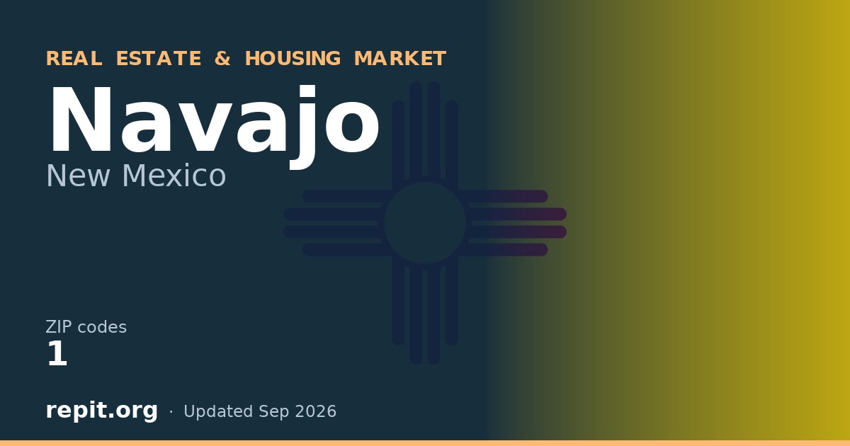 Navajo, NM real estate and housing market — 1 ZIP code