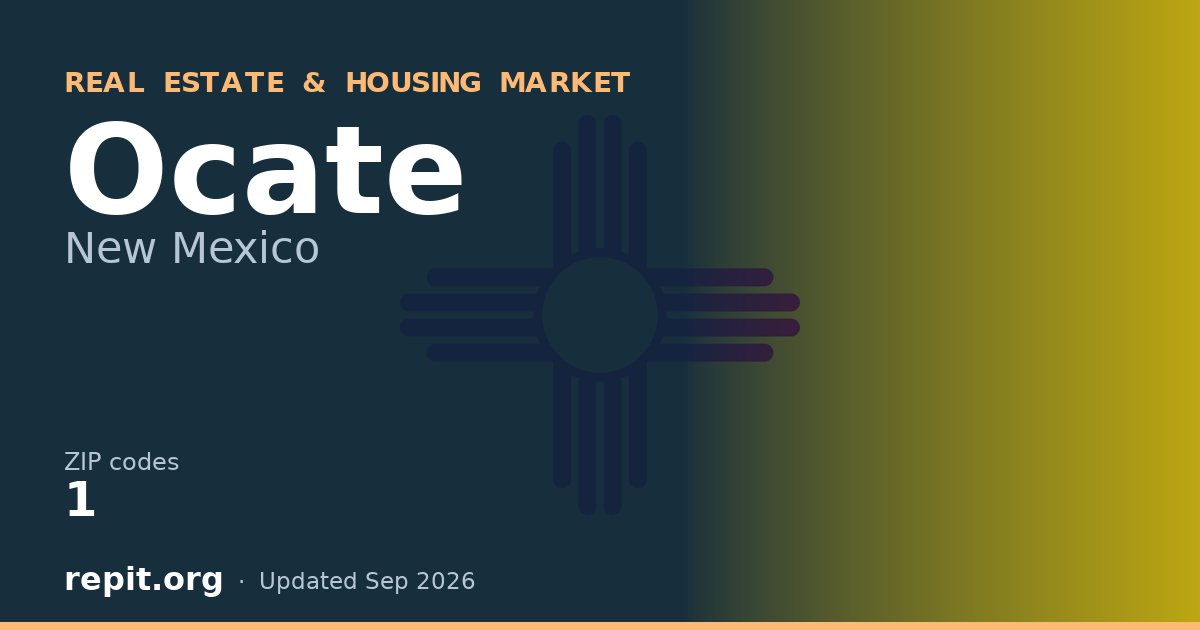 Ocate, NM real estate and housing market — 1 ZIP code