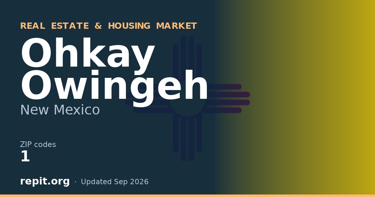 Ohkay Owingeh, NM real estate and housing market — 1 ZIP code