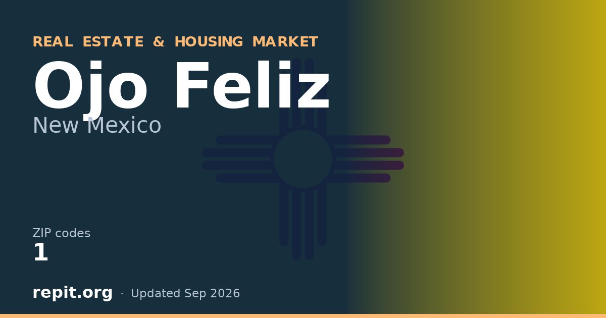 Ojo Feliz, NM real estate and housing market — 1 ZIP code
