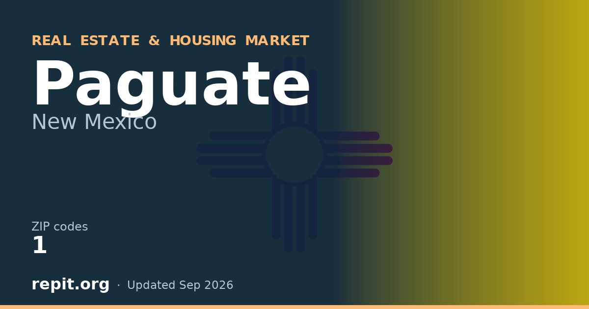 Paguate, NM real estate and housing market — 1 ZIP code