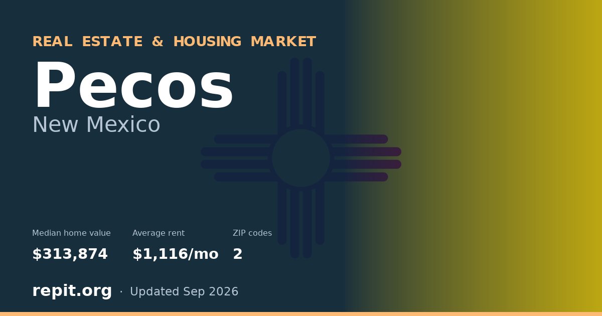 Pecos, NM real estate and housing market — median home value $313,874, average rent $1,116/mo, 2 ZIP codes