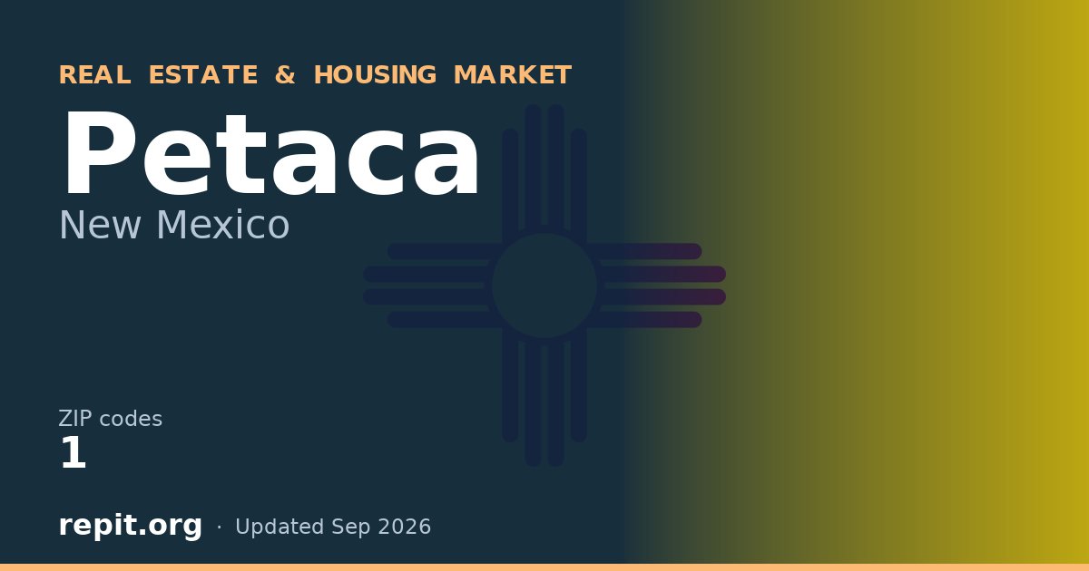 Petaca, NM real estate and housing market — 1 ZIP code