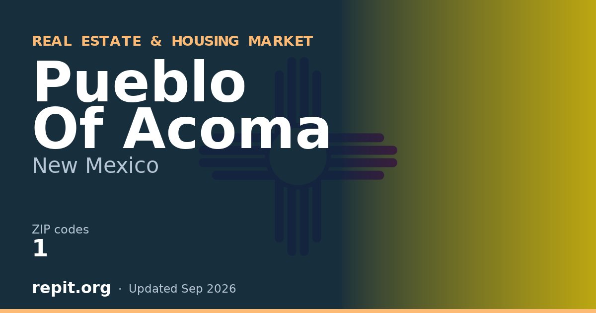 Pueblo Of Acoma, NM real estate and housing market — 1 ZIP code