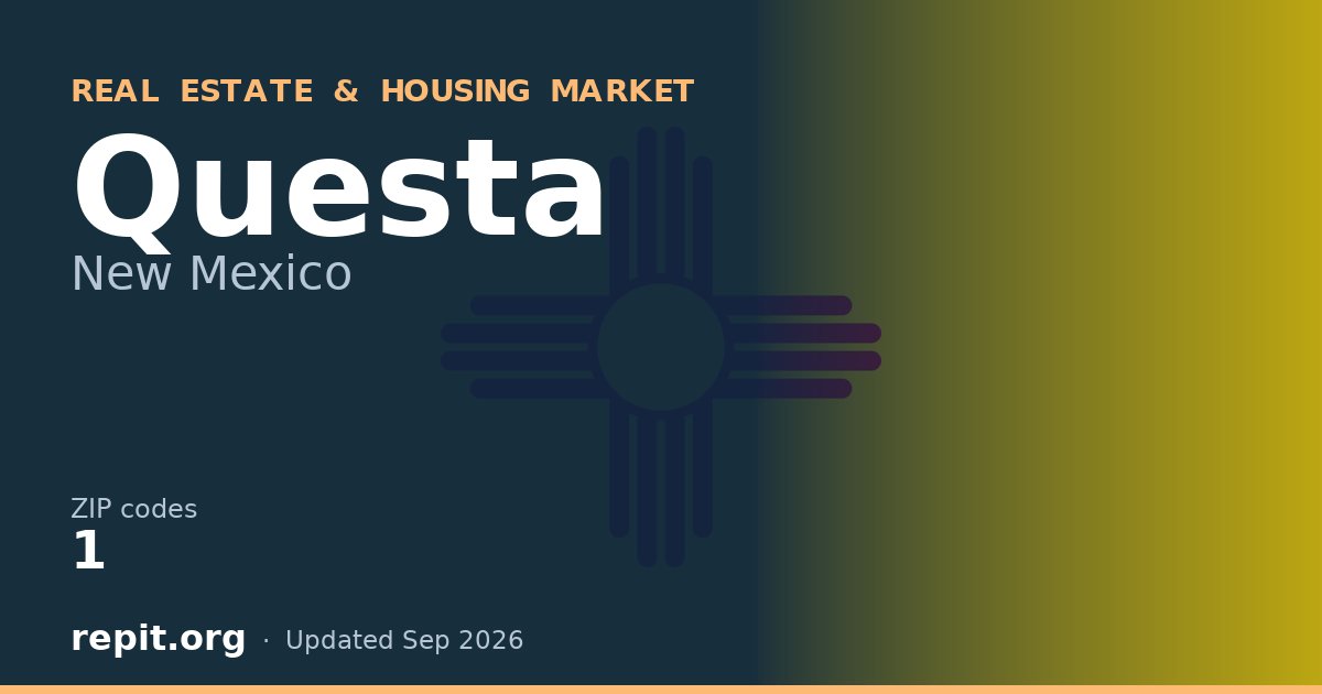 Questa, NM real estate and housing market — 1 ZIP code