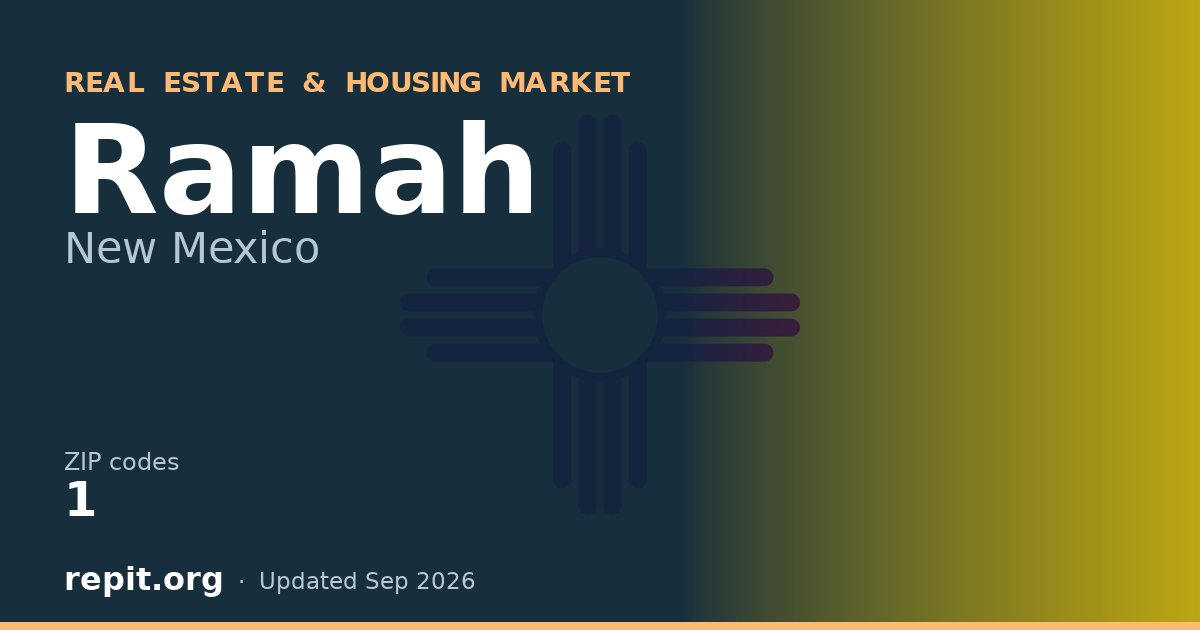 Ramah, NM real estate and housing market — 1 ZIP code