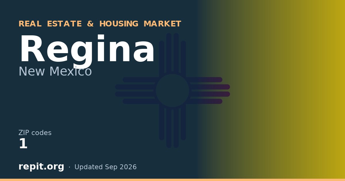 Regina, NM real estate and housing market — 1 ZIP code