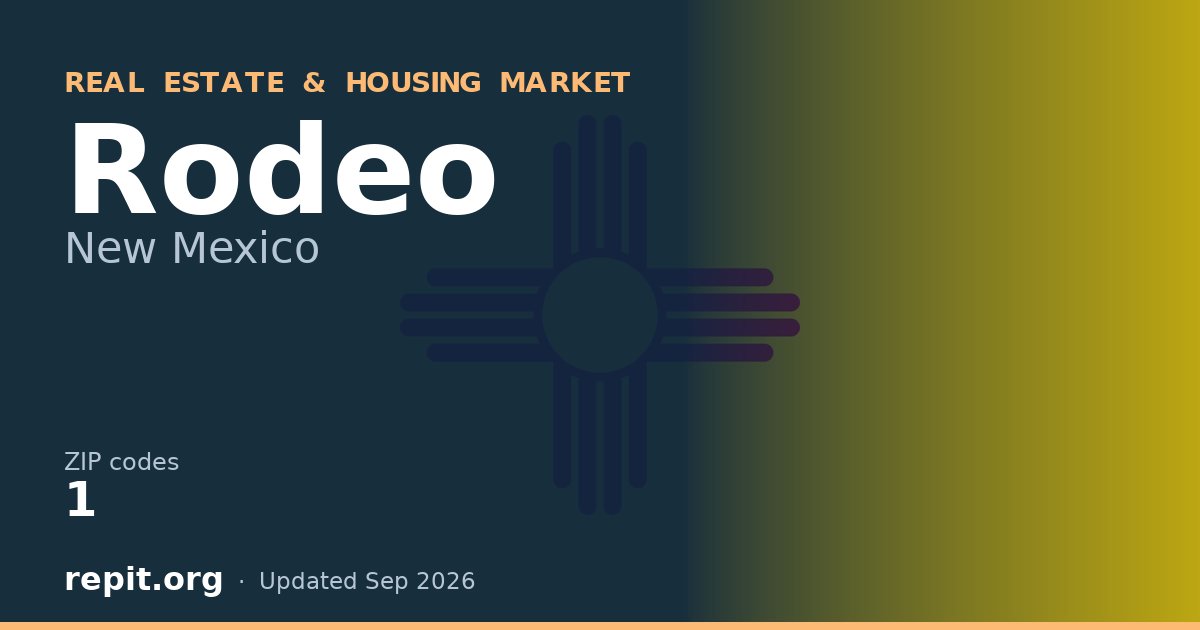 Rodeo, NM real estate and housing market — 1 ZIP code
