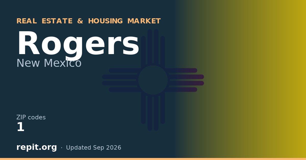 Rogers, NM real estate and housing market — 1 ZIP code