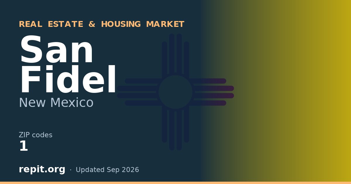 San Fidel, NM real estate and housing market — 1 ZIP code