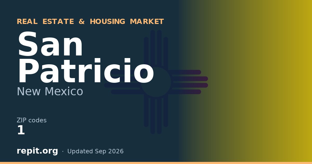 San Patricio, NM real estate and housing market — 1 ZIP code