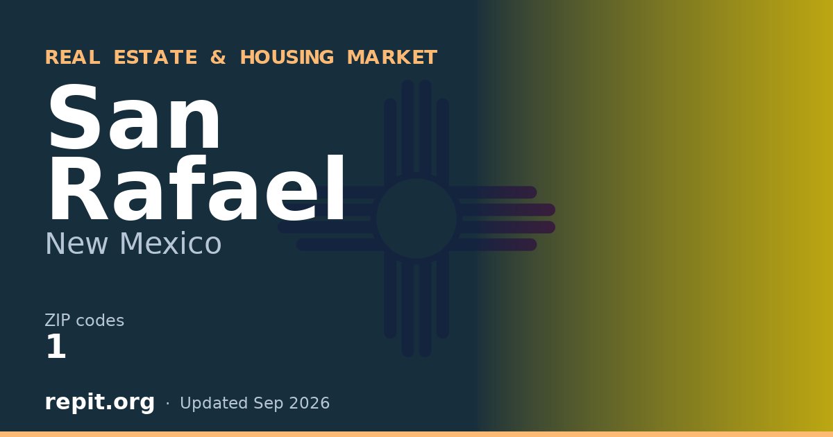 San Rafael, NM real estate and housing market — 1 ZIP code