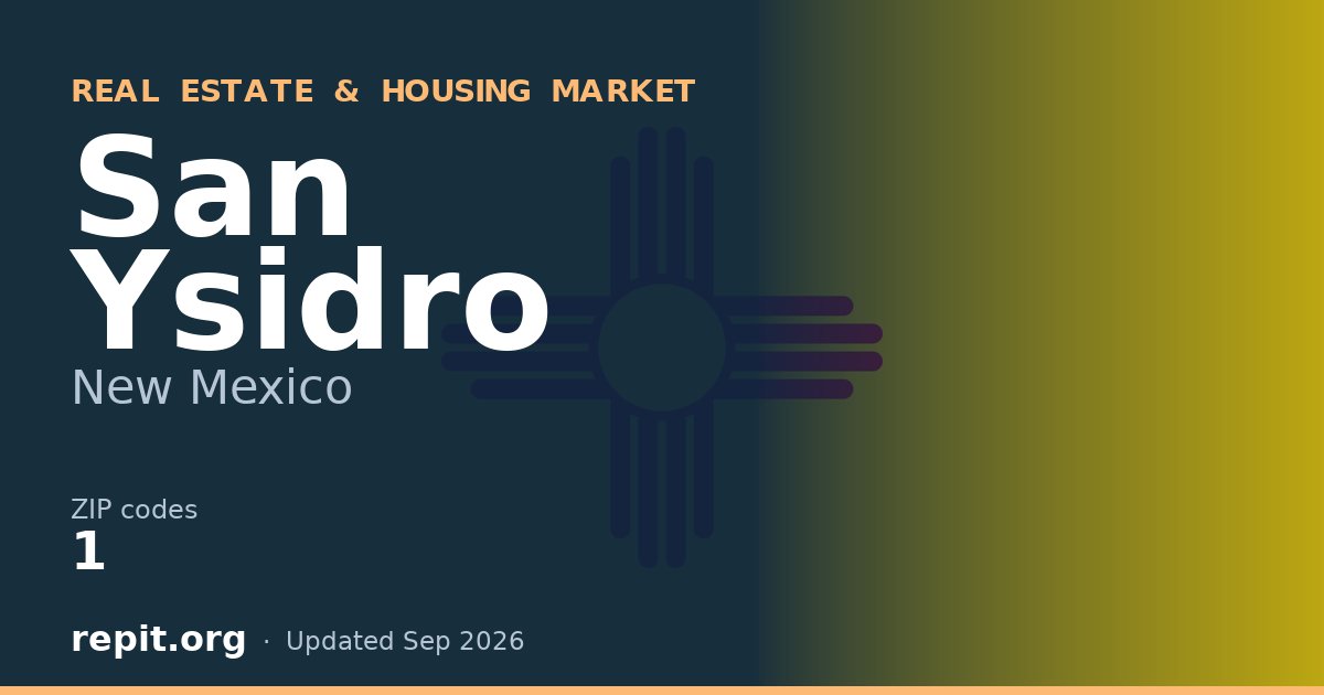 San Ysidro, NM real estate and housing market — 1 ZIP code