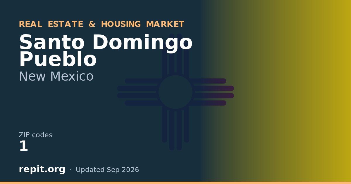 Santo Domingo Pueblo, NM real estate and housing market — 1 ZIP code