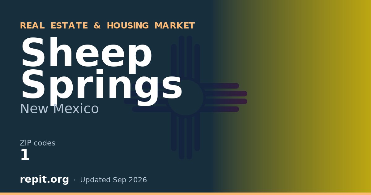 Sheep Springs, NM real estate and housing market — 1 ZIP code