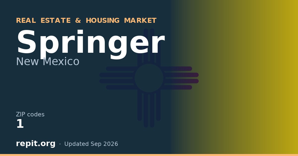 Springer, NM real estate and housing market — 1 ZIP code