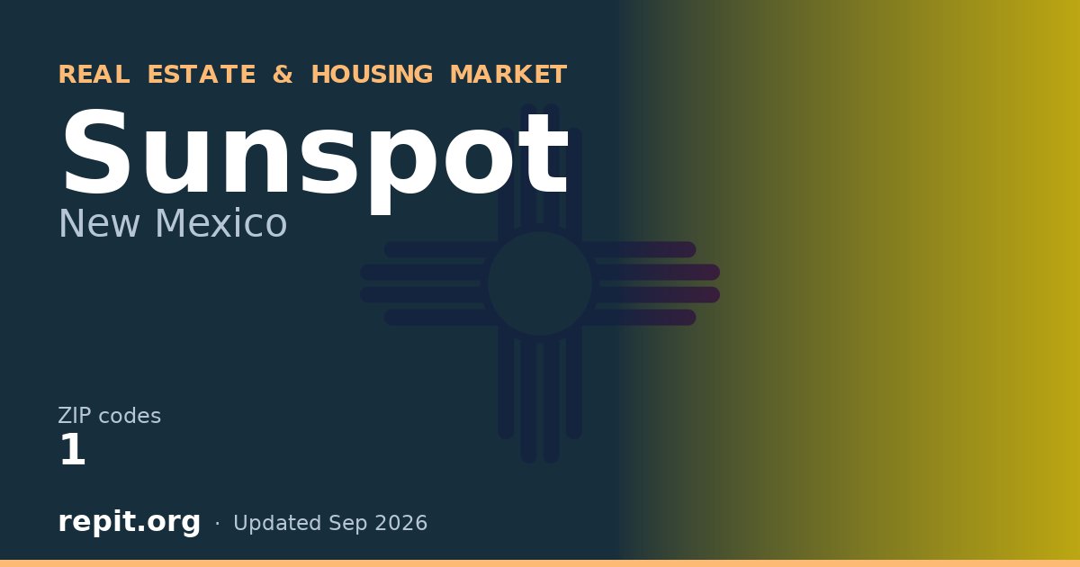Sunspot, NM real estate and housing market — 1 ZIP code