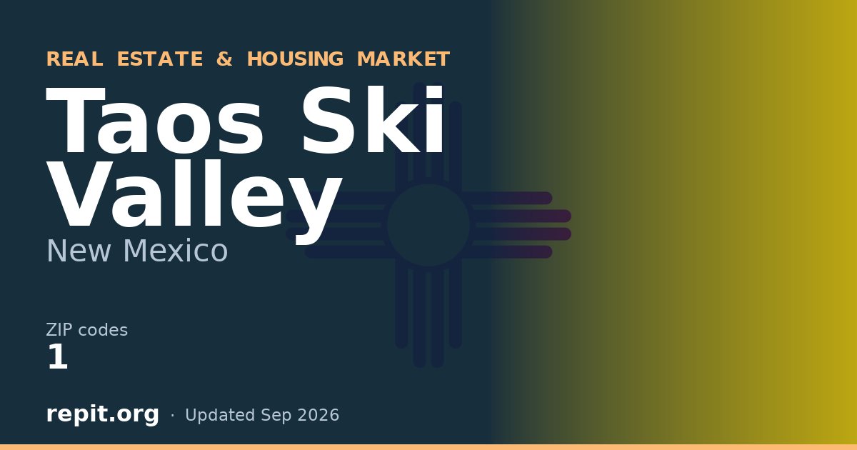 Taos Ski Valley, NM real estate and housing market — 1 ZIP code