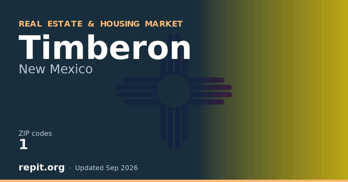 Timberon, NM real estate and housing market — 1 ZIP code