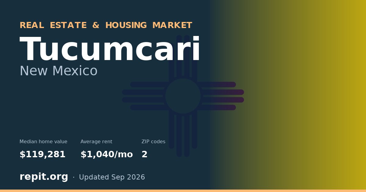 Tucumcari, NM real estate and housing market — median home value $119,281, average rent $1,040/mo, 2 ZIP codes
