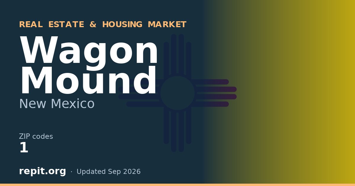 Wagon Mound, NM real estate and housing market — 1 ZIP code