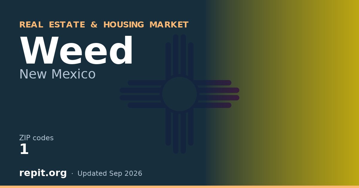 Weed, NM real estate and housing market — 1 ZIP code