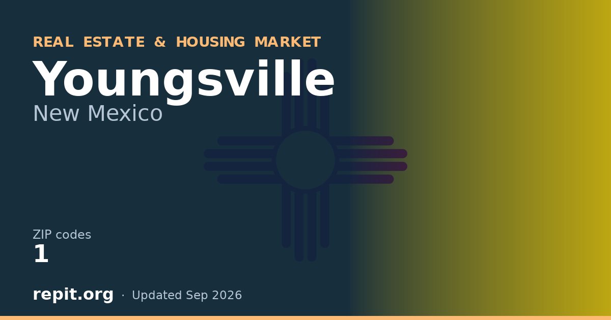 Youngsville, NM real estate and housing market — 1 ZIP code