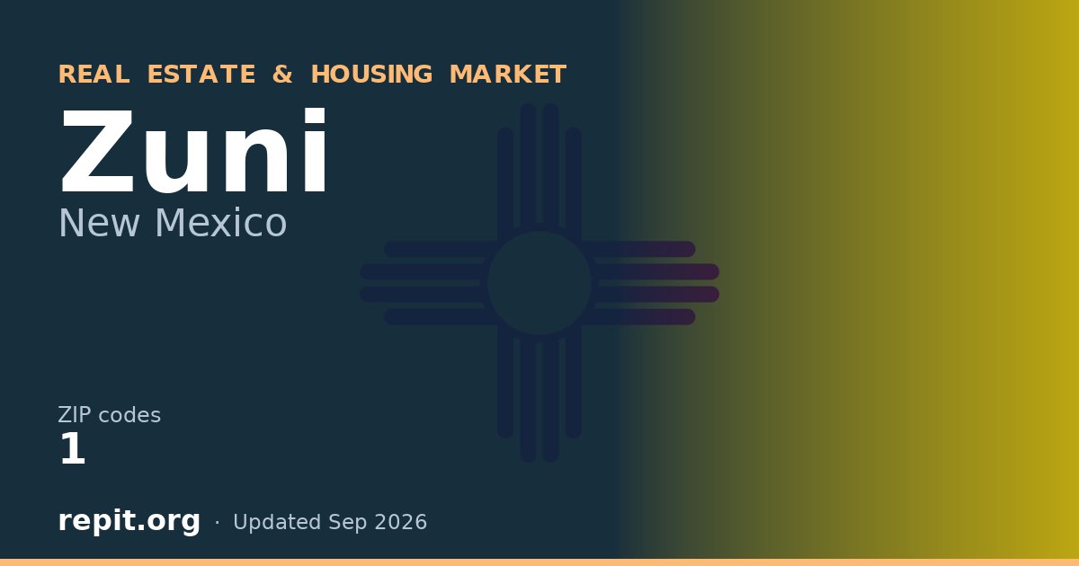 Zuni, NM real estate and housing market — 1 ZIP code