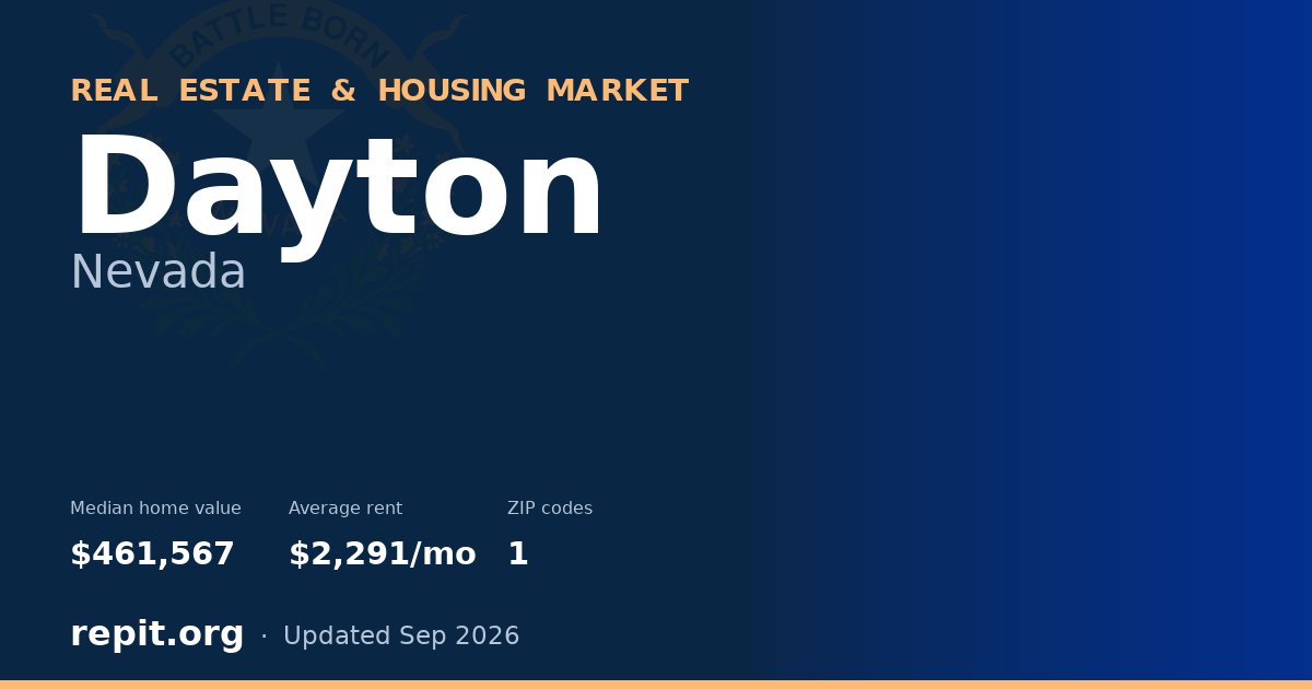 Dayton, NV real estate and housing market — median home value $461,567, average rent $2,291/mo, 1 ZIP code