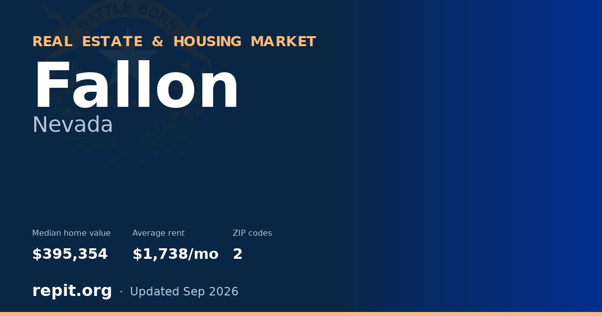Fallon, NV real estate and housing market — median home value $395,354, average rent $1,738/mo, 2 ZIP codes