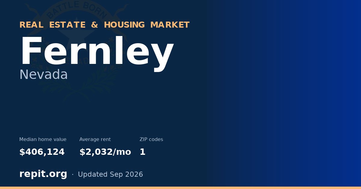 Fernley, NV real estate and housing market — median home value $406,124, average rent $2,032/mo, 1 ZIP code