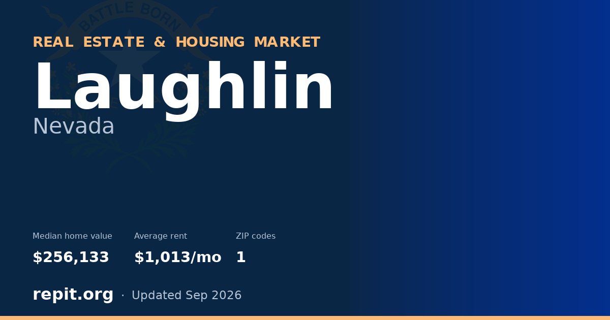 Laughlin, NV real estate and housing market — median home value $256,133, average rent $1,013/mo, 1 ZIP code