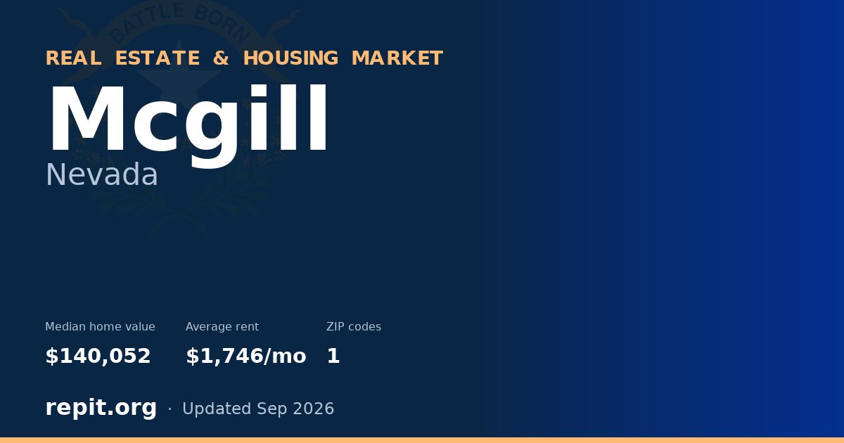 Mcgill, NV real estate and housing market — median home value $140,052, average rent $1,746/mo, 1 ZIP code