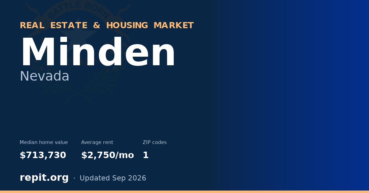 Minden, NV real estate and housing market — median home value $713,730, average rent $2,750/mo, 1 ZIP code