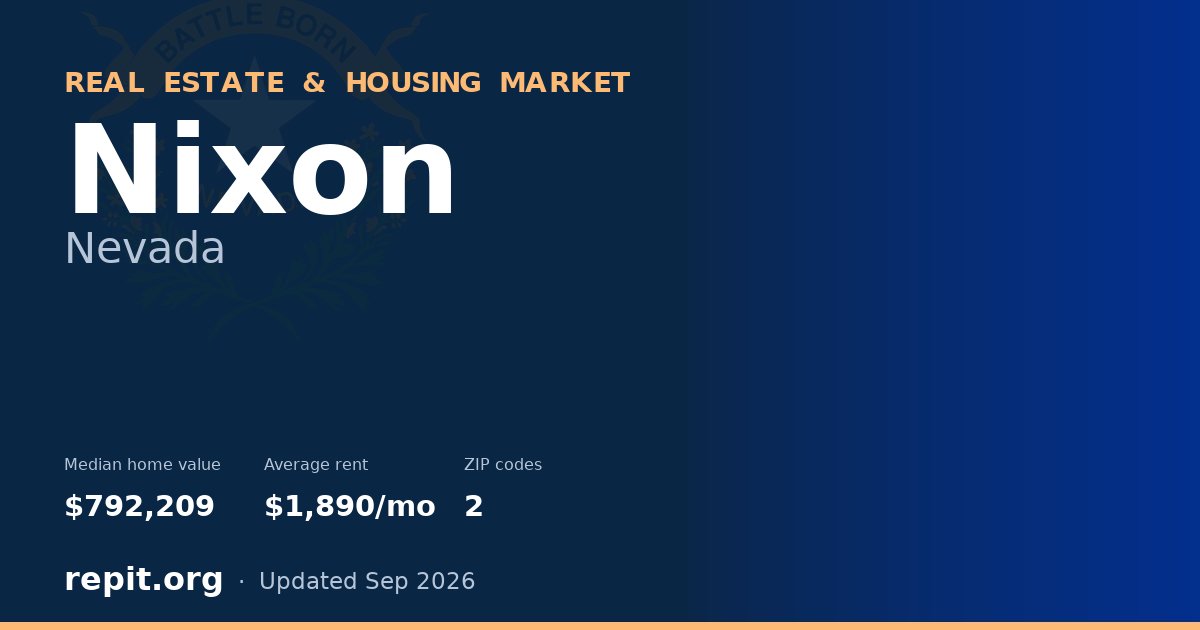 Nixon, NV real estate and housing market — median home value $792,209, average rent $1,890/mo, 2 ZIP codes