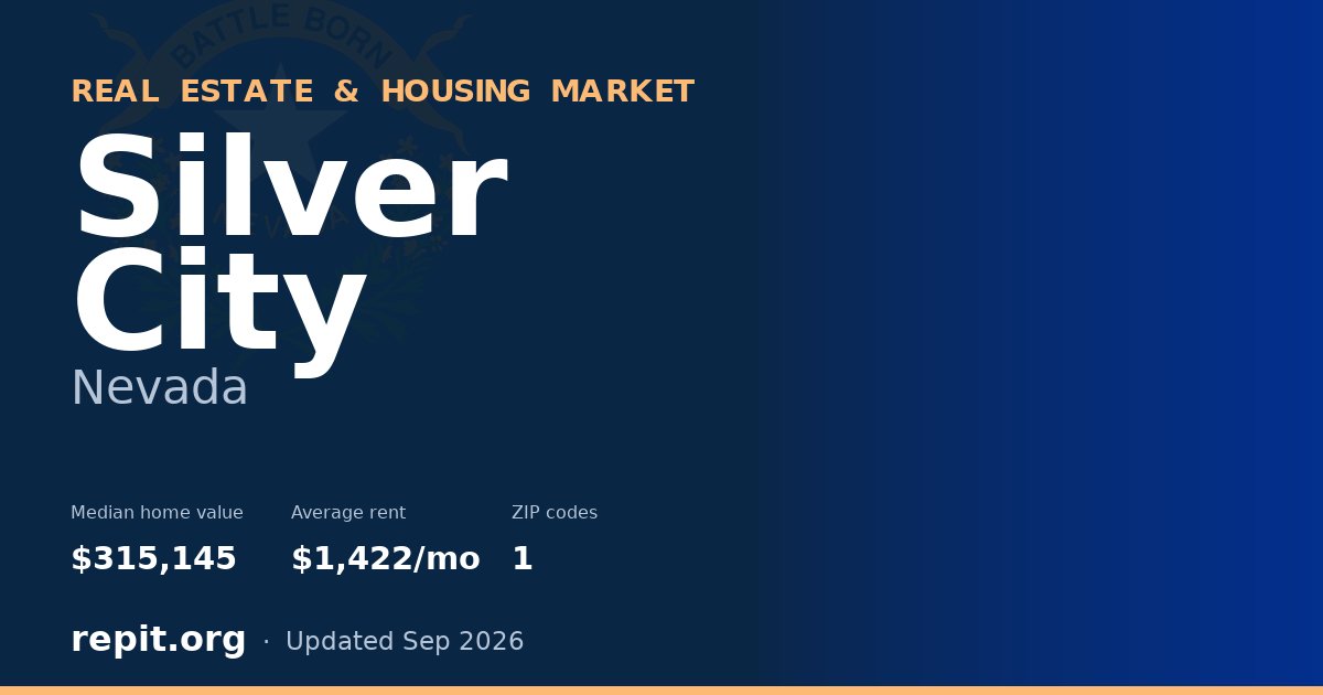 Silver City, NV real estate and housing market — median home value $315,145, average rent $1,422/mo, 1 ZIP code