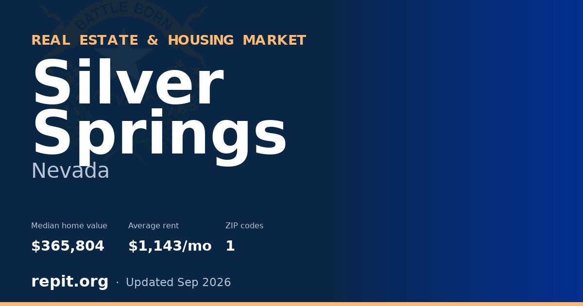 Silver Springs, NV real estate and housing market — median home value $365,804, average rent $1,143/mo, 1 ZIP code