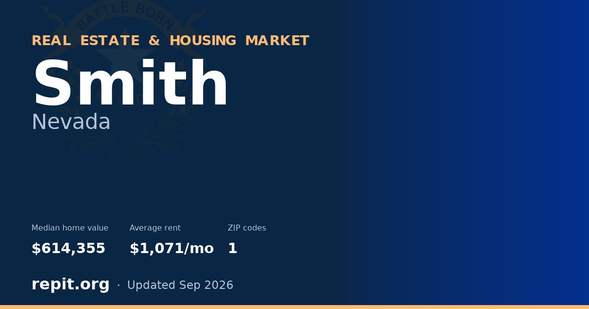 Smith, NV real estate and housing market — median home value $614,355, average rent $1,071/mo, 1 ZIP code
