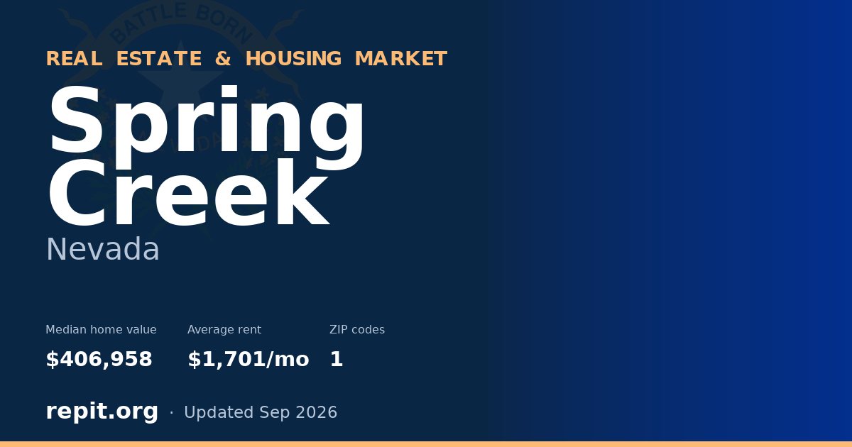 Spring Creek, NV real estate and housing market — median home value $406,958, average rent $1,701/mo, 1 ZIP code