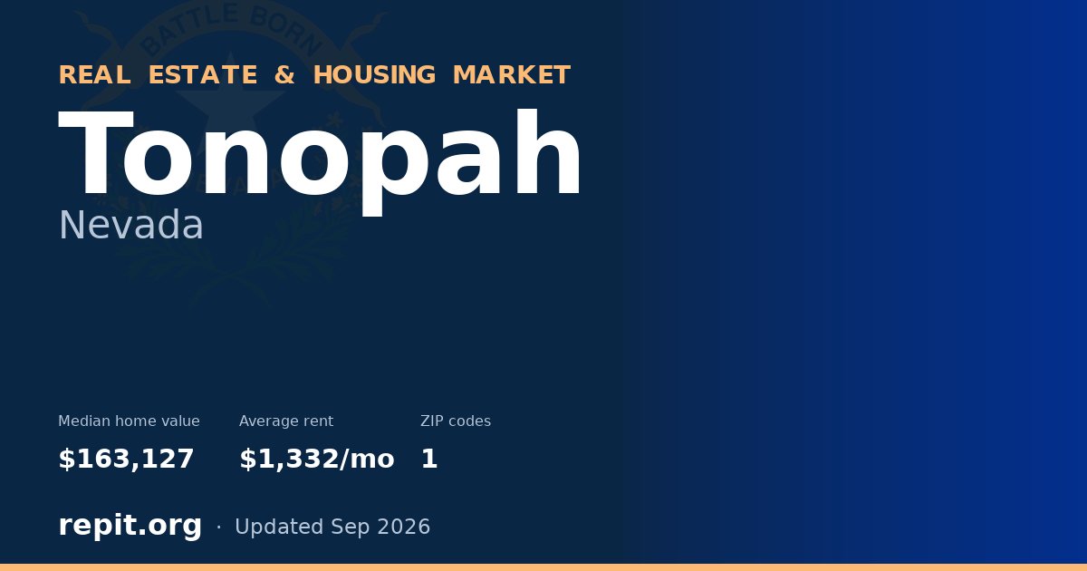 Tonopah, NV real estate and housing market — median home value $163,127, average rent $1,332/mo, 1 ZIP code