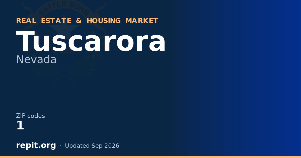 Tuscarora, NV real estate and housing market — 1 ZIP code