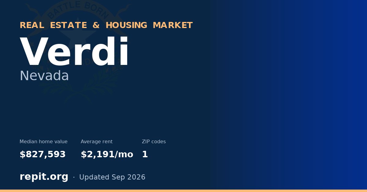 Verdi, NV real estate and housing market — median home value $827,593, average rent $2,191/mo, 1 ZIP code