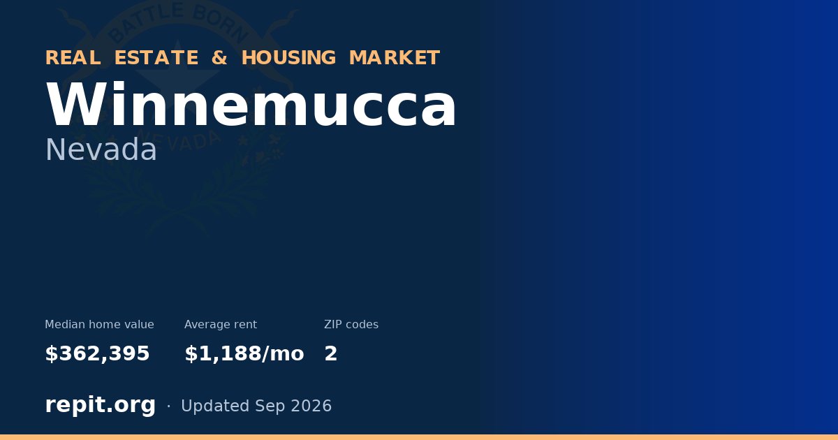 Winnemucca, NV real estate and housing market — median home value $362,395, average rent $1,188/mo, 2 ZIP codes