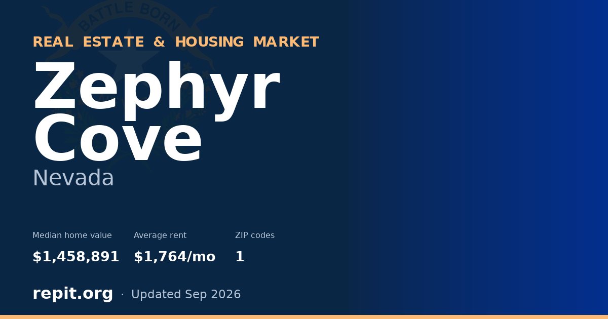 Zephyr Cove, NV real estate and housing market — median home value $1,458,891, average rent $1,764/mo, 1 ZIP code