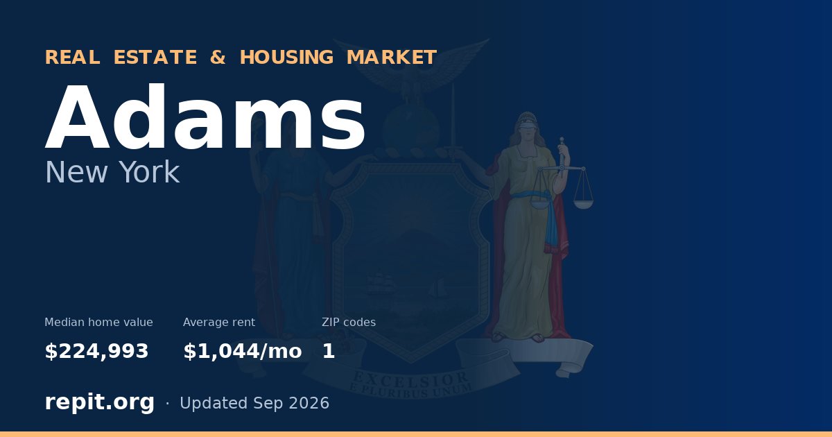 Adams, NY real estate and housing market — median home value $224,993, average rent $1,044/mo, 1 ZIP code